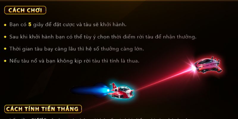 Trò chơi ăn khách bậc nhất Jun88 sở hữu nhiều ưu điểm